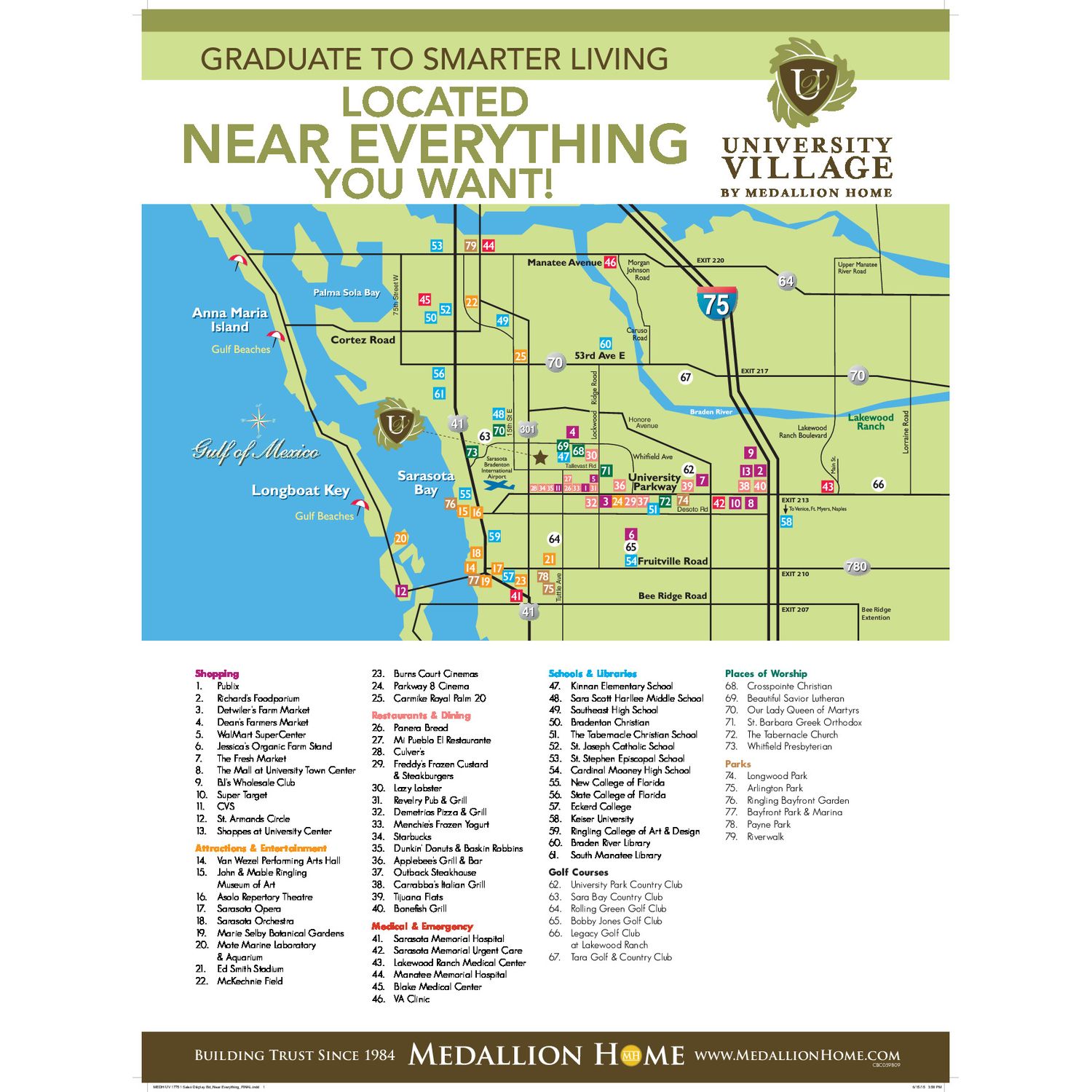Photo of University Village in Sarasota, FL 34243