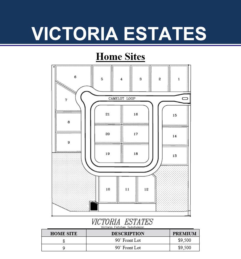 Photo of Victoria Estates in Clermont, FL 34711